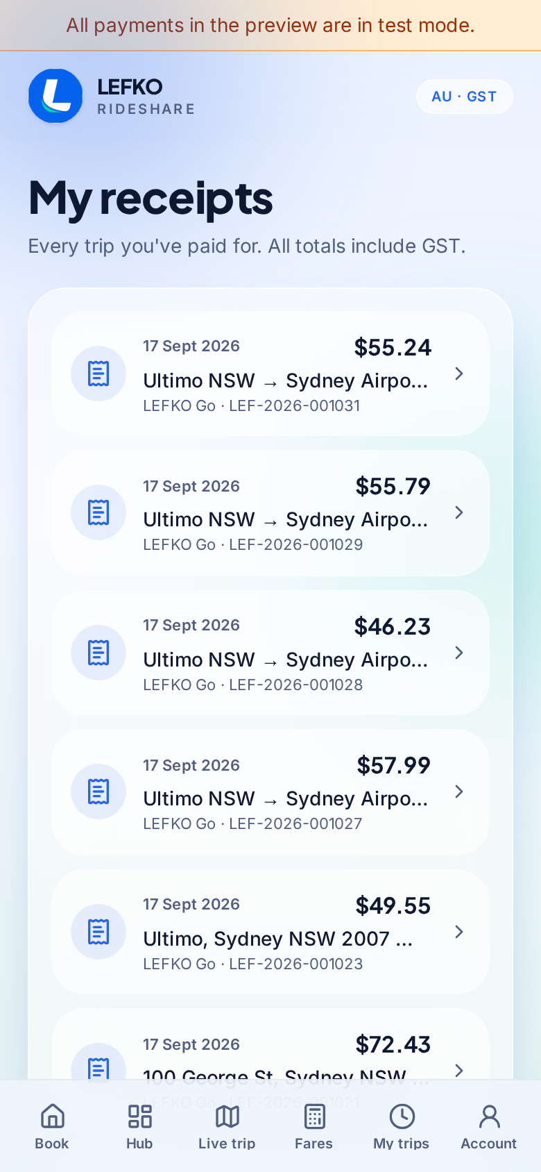 GST receipt for a completed LEFKO trip